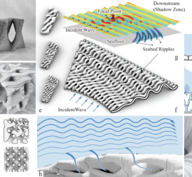 complex figure of synthetic reef