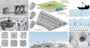 complex figure of synthetic reef